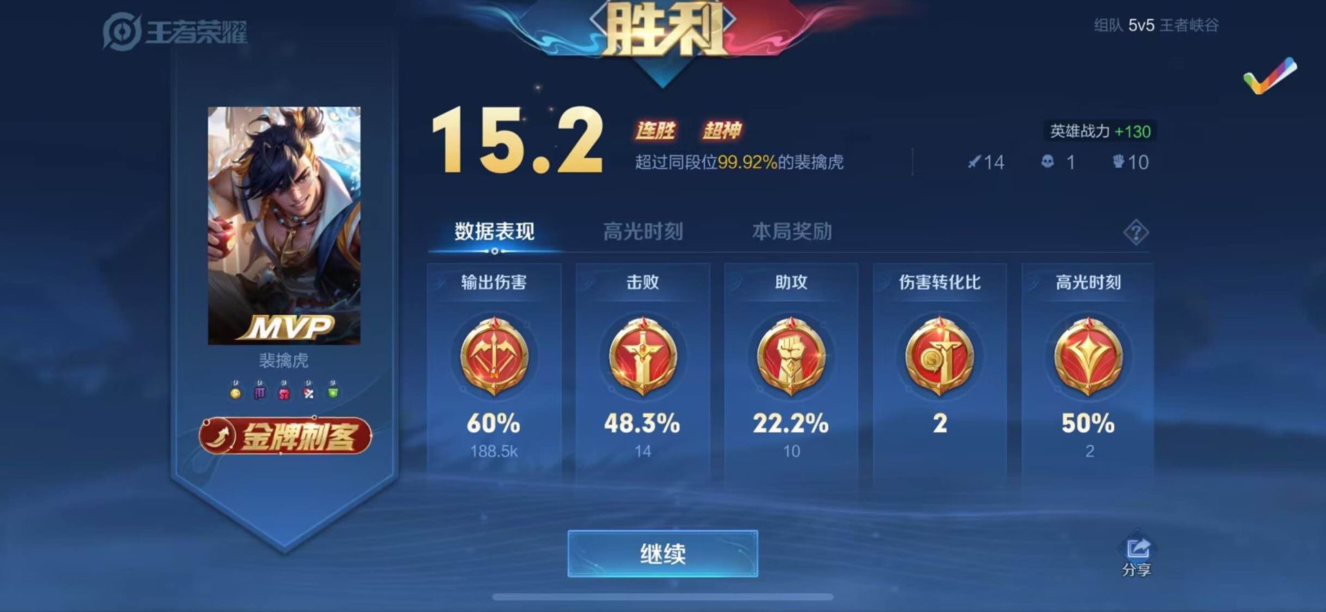 王者荣耀《凤凰》辅助